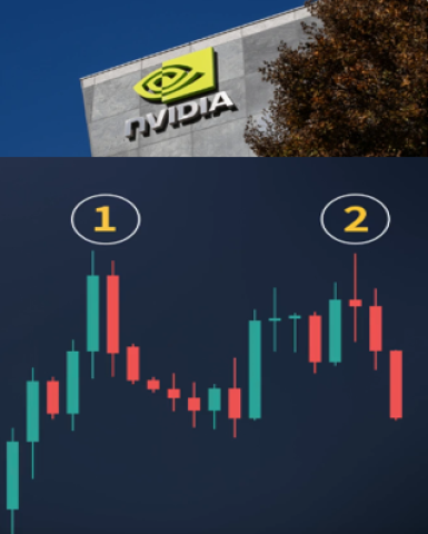 האם תבנית "פסגה כפולה" עומדת להכריע את החברה הגדולה בעולם?