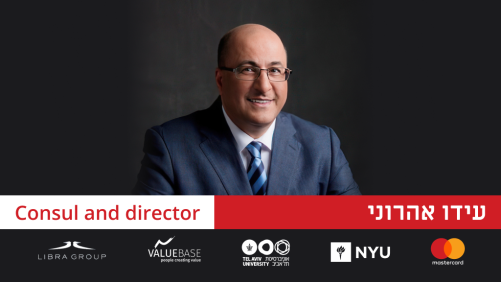 מתודולוגיה של יזמות מצליחה