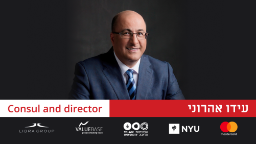 מתודולוגיה של יזמות מצליחה