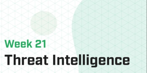 Week 21 - Threat Intelligence (Master)