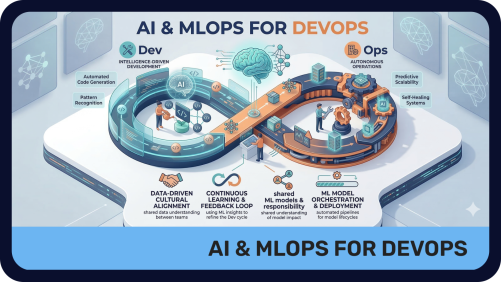 AI & MLOps for DevOps - מוקלט