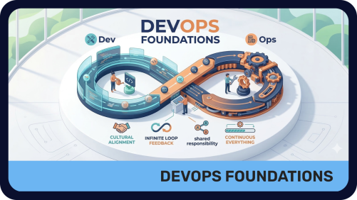 DevOps Foundations - מוקלט
