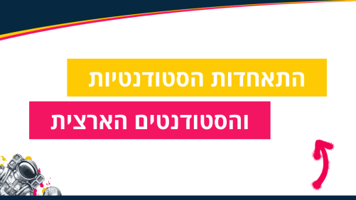 התאחדות הסטודנטיות והסטודנטים הארצית