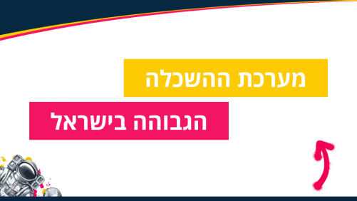 מערכת ההשכלה הגבוהה בישראל