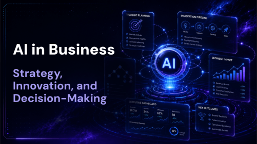 AI in Business: Strategy, Innovation, and Decision-Making